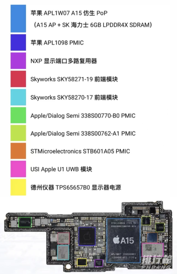 iphone13pro成本价多少_苹果13pro成本价曝光