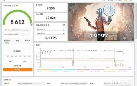 RX6600跑分，RX6600显卡跑分