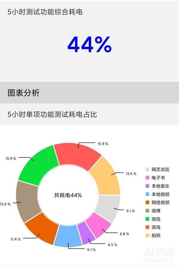 小米civi参数配置_小米civi参数配置详情