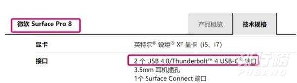 微软SurfacePro8最新消息_微软SurfacePro8更新