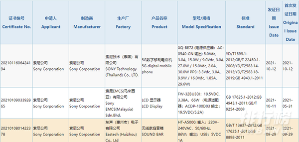 索尼xperia新机参数配置_索尼xperia新机参数详细