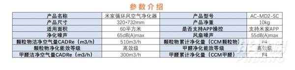米家循环风空气净化器评测_米家循环风空气净化器值得买吗