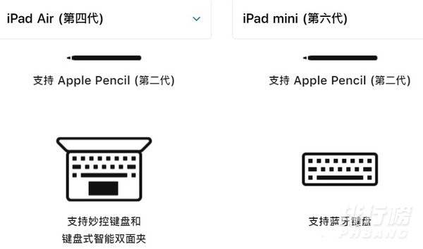 iPadAir4和iPadmini6哪个值得入手_iPadAir4和iPadmini6哪个好