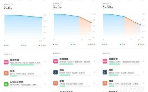 黑鲨4S续航怎么样，黑鲨4S续航能力测试