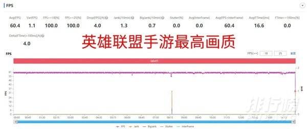 黑鲨4s高达限定版评测_黑鲨4s高达限定版深度评测