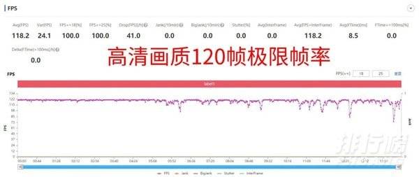 黑鲨4s高达限定版评测_黑鲨4s高达限定版深度评测