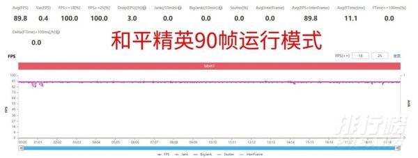 黑鲨4s高达限定版评测_黑鲨4s高达限定版深度评测