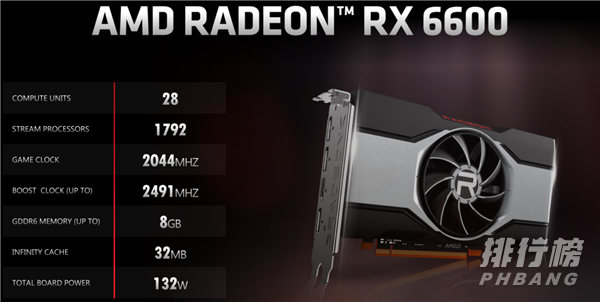 rx6600发售_rx6600发售消息