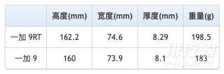 一加9rt和一加9有什么区别_哪个更值得入手