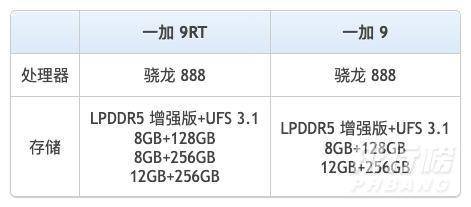 一加9rt和一加9有什么区别_哪个更值得入手