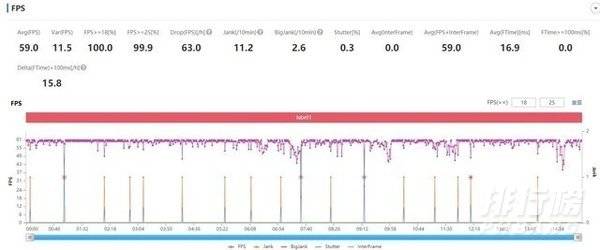 黑鲨4s玩游戏怎么样_黑鲨4s游戏实测