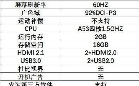 荣耀智慧屏x2参数，荣耀智慧屏x2参数配置详细