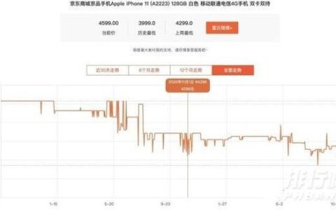 2021双11苹果12手机优惠多少，2021双十一苹果12价格