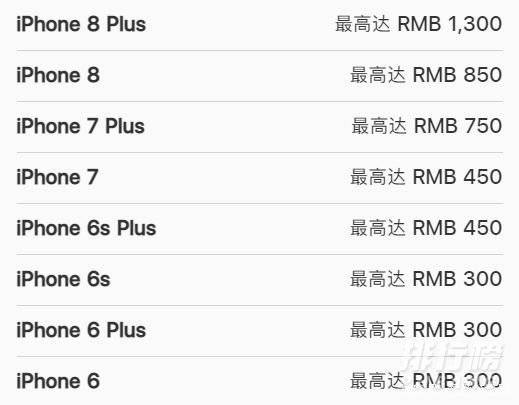 iphone13售后换新政策_现在苹果13可以以旧换新吗