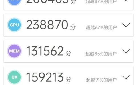 真我gt大师探索版跑分安兔兔，真我gt大师探索版跑分多少