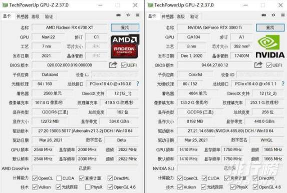 3060Ti和6700XT选哪个_
