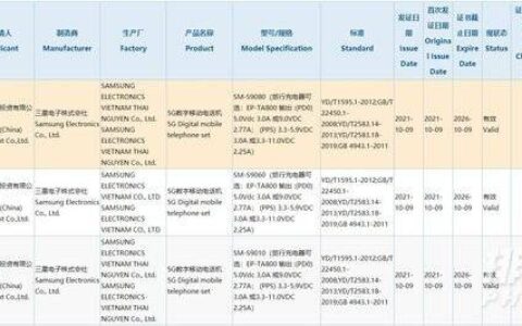 三星Galaxy S22最新消息，三星Galaxy S22处理器曝光