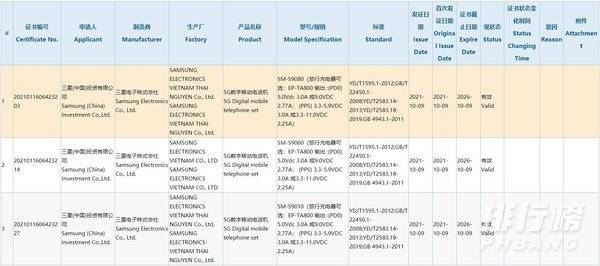 三星Galaxy S22最新消息_三星Galaxy S22处理器曝光