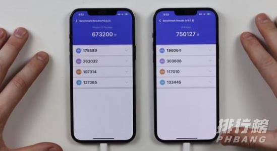 iphone13promax和iphone12promax参数对比_有什么区别