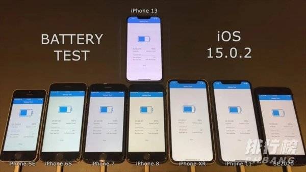 ios15.0.2耗电严重不严重_ios15.0.2续航测试