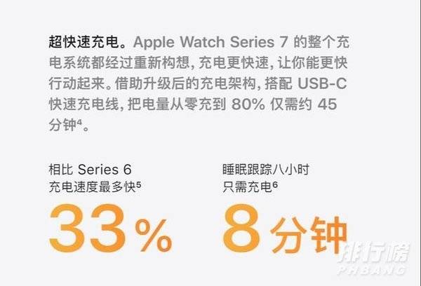 apple watch series 7开箱_开箱评测