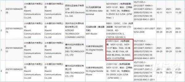 红米Note11最新消息_红米Note11配置曝光