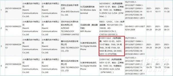 红米Note11最新消息_红米Note11配置曝光