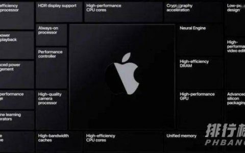 macbookpro2021款参数，macbookpro2021款参数配置