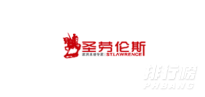 暖气片哪个牌子好性价比高_中国暖气片十大名牌排行榜