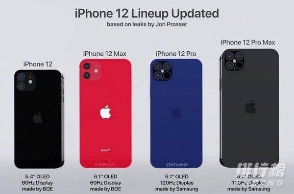 iPhone 13 双十一会降价吗?双十一iPhone 13系列会不会降价