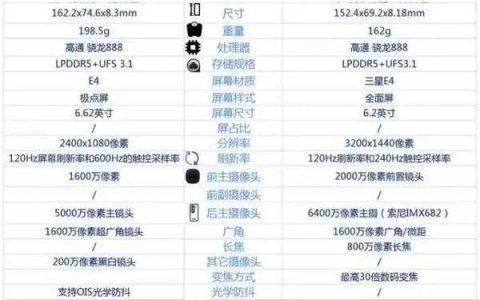 一加9RT和魅族18区别对比，哪款更值得入手