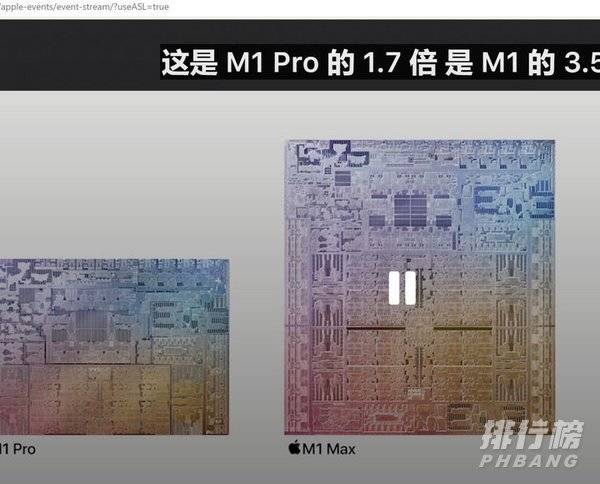 苹果m1max芯片什么水平_苹果m1max芯片性能怎么样