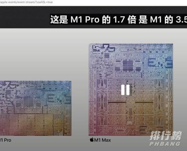 苹果m1max芯片什么水平_苹果m1max芯片性能怎么样