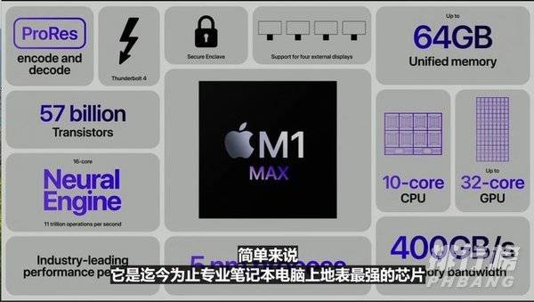 苹果m1max芯片什么水平_苹果m1max芯片性能怎么样
