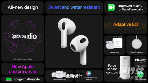 airpods 3和AirPods pro的区别_哪款更值得买