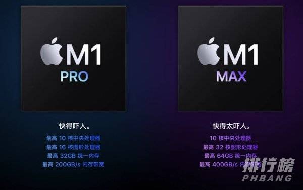 macbookpro2021款14寸价格_macbookpro2021款14寸多少钱