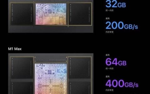 苹果M1Max芯片什么水平，苹果M1Max芯片什么级别