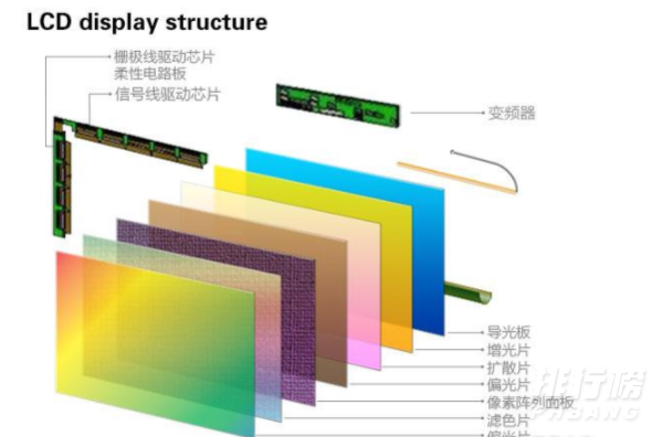 realmeq3s和小米civi参数对比_哪个比较好