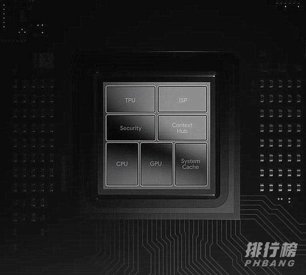 谷歌pixel6和pixel6pro区别对比_哪个更值得入手
