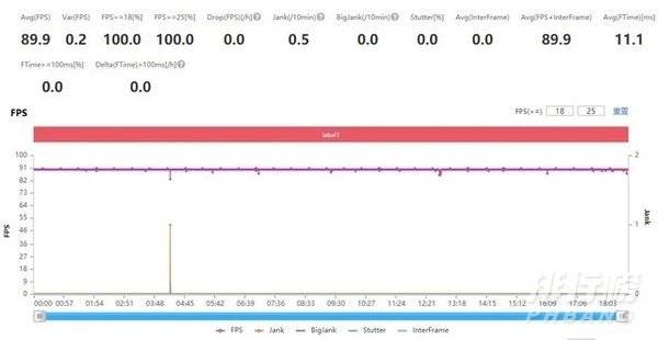 realmeq3s玩游戏怎么样_realmeq3s游戏评测