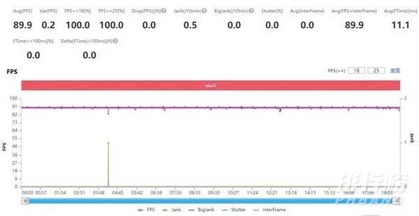 realmeq3s玩游戏怎么样_realmeq3s游戏评测