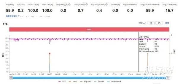 realmeq3s玩游戏怎么样_realmeq3s游戏评测