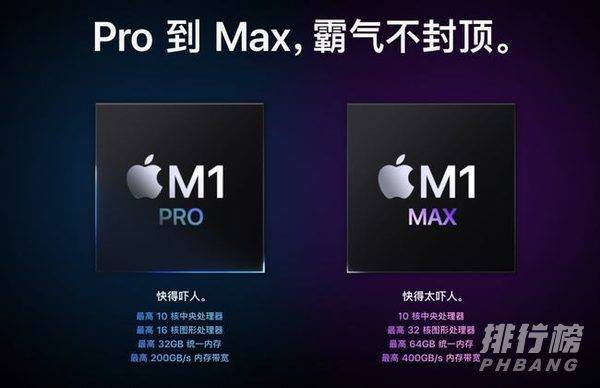 新款 Mac Book Pro 16寸值得入手吗_全面评测