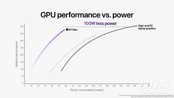 新款 Mac Book Pro 16寸值得入手吗_全面评测