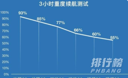 红米note11pro和红米k40哪个好_哪款更值得入手