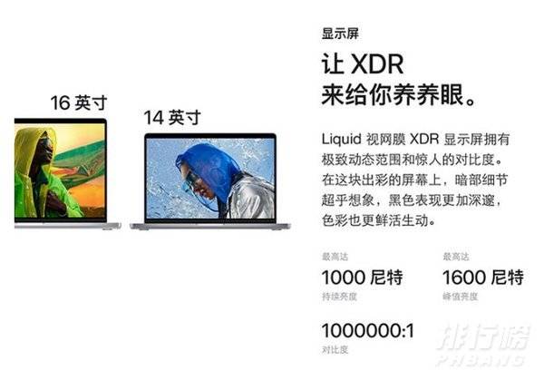 16英寸macbook pro适合什么样的人?