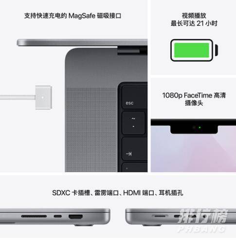 16英寸macbook pro适合什么样的人?