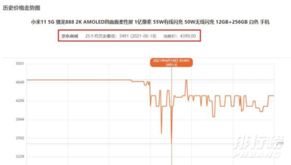 2021年双十一小米11会降价吗_双十一小米11能便宜多少