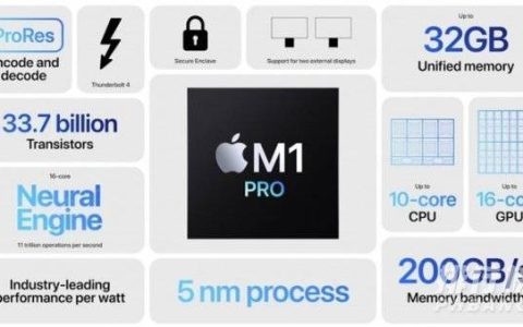 M1、M1Pro、M1Max区别对比，芯片参数性能区别