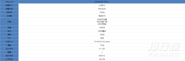 红米note11pro+参数_红米note11pro+参数及价格